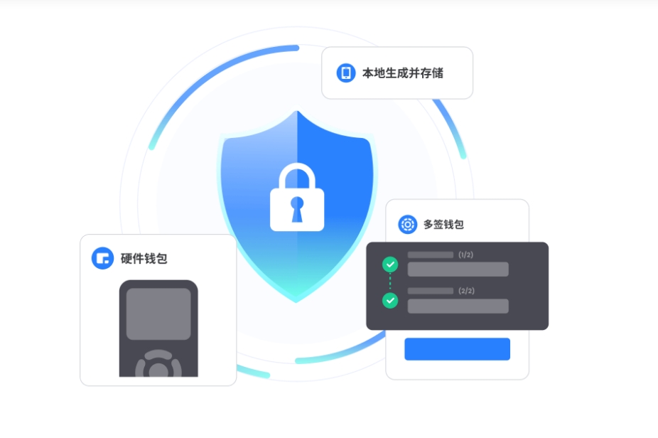 官方